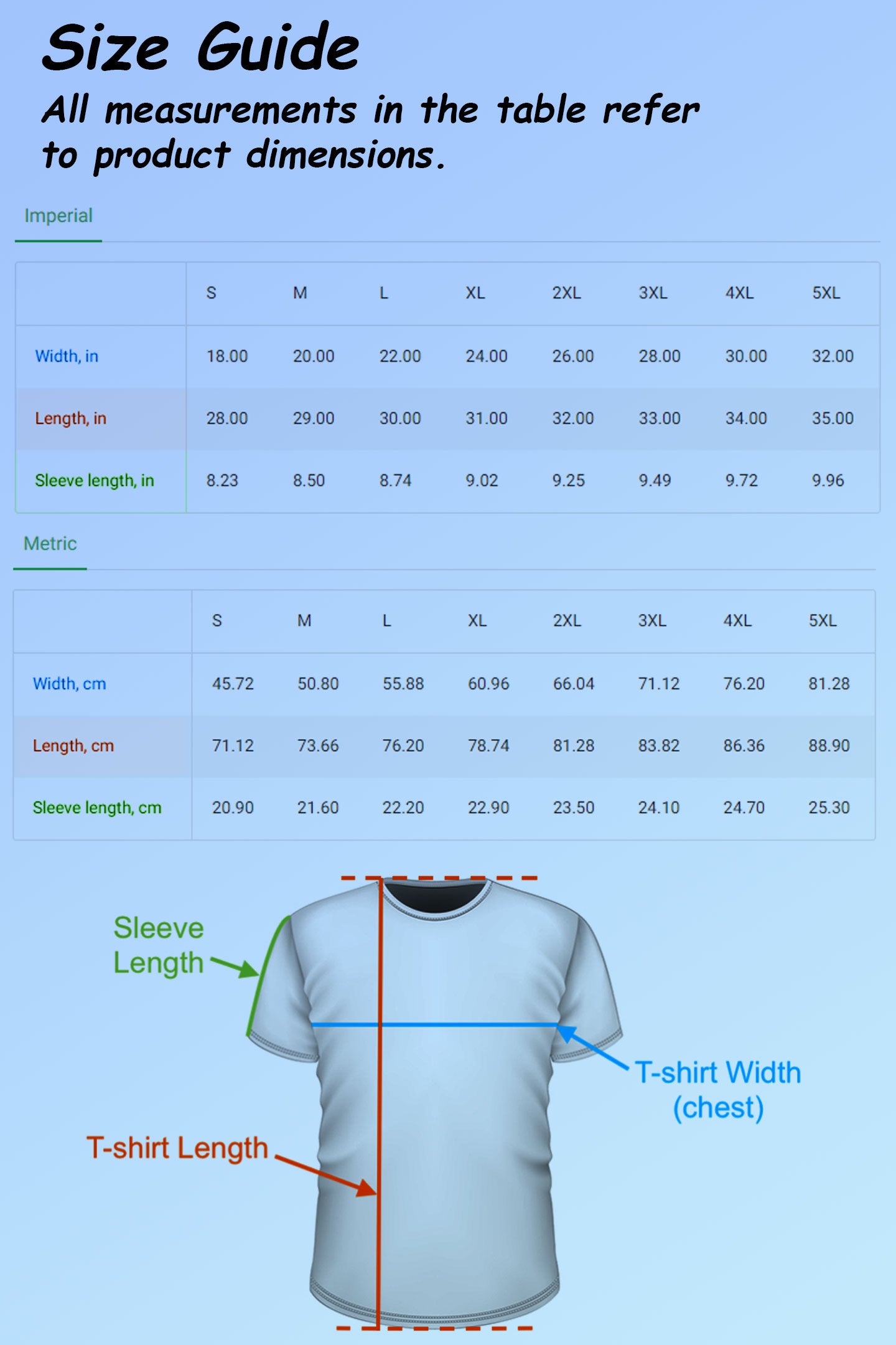 Mindfulness Matters Unisex T-Shirt